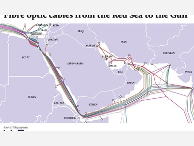 Potential impacts of damage or cuts to the Red Sea fiber optic line.