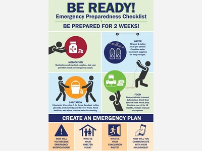 Be Prepared: Food and Water Essentials for Emergencies at Home