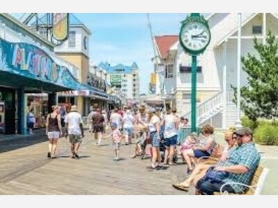 Ocean City, MD: A Hidden Gem on the Atlantic Coast