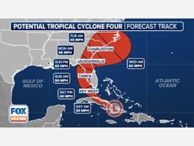 Tropical Storms: Nature's Powerful Whirlwinds